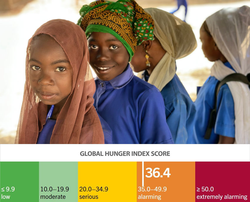Photo of Afghan woman feeding child and a hunger index scale showing Afghanistan's rating of 30.8