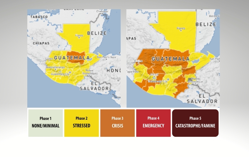 Map of Guatemala 2026 and ICP chart